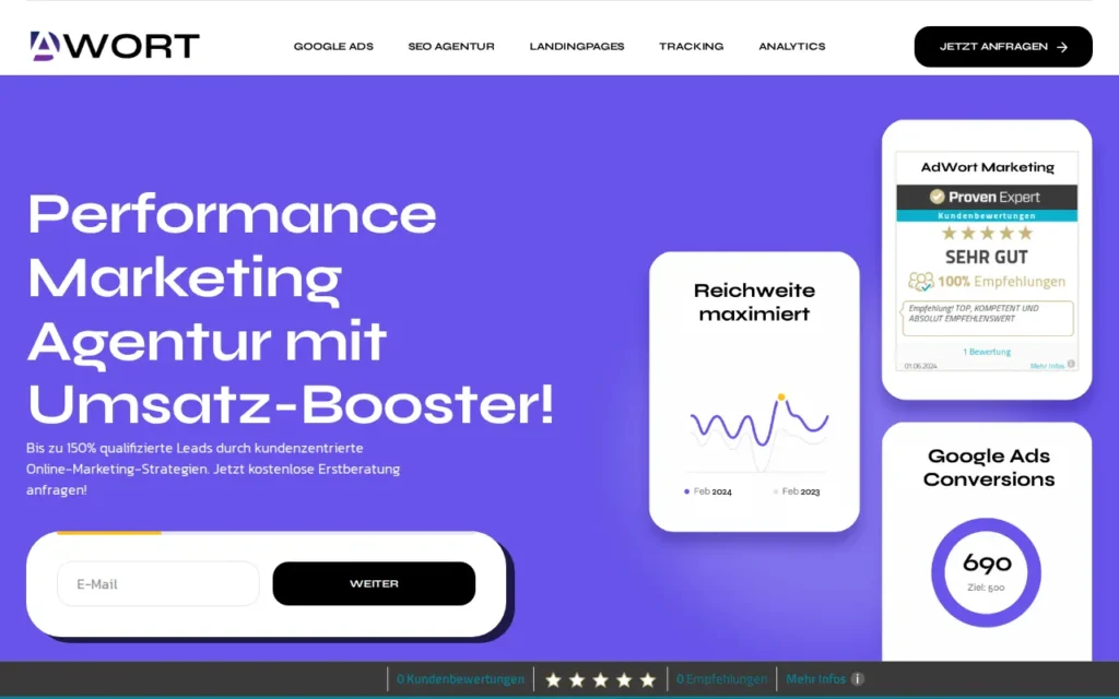 Startseite von AdWort Marketing