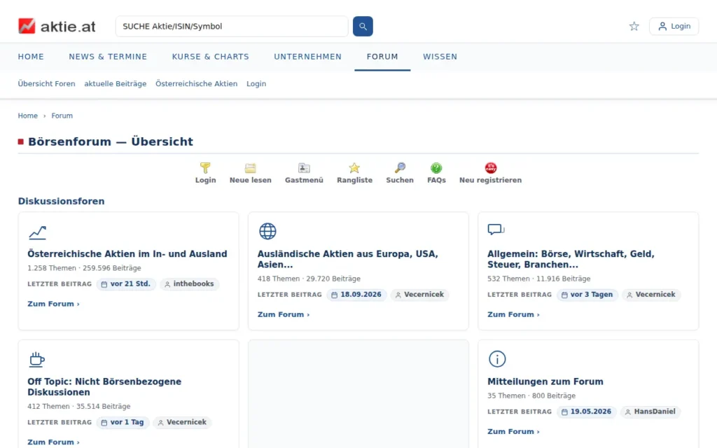 Startseite von aktie.at Börsenforum