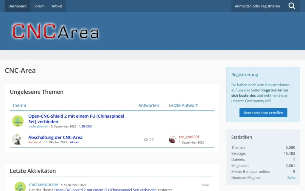 Startseite von CNC-Area