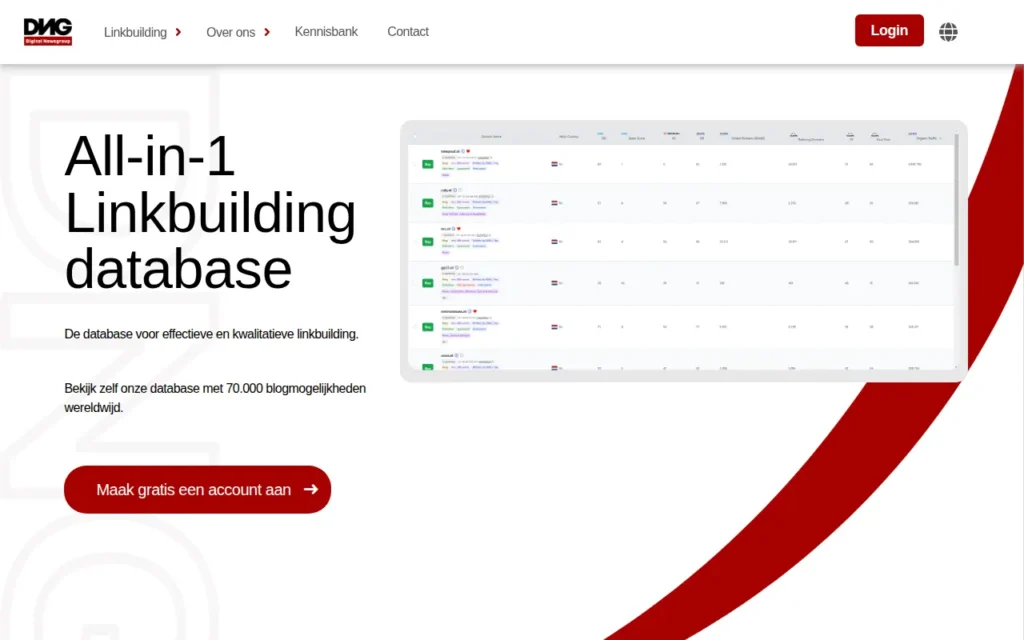 Startseite von Digital Newsgroup B.V.