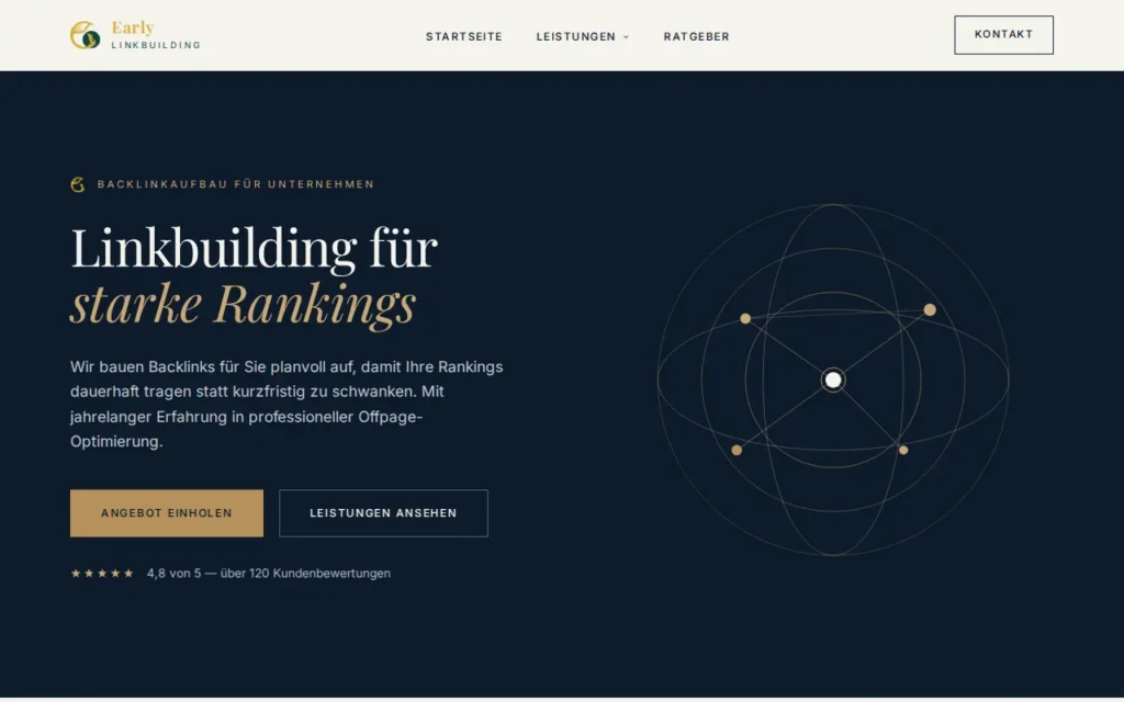 Startseite von Early Linkbuilding
