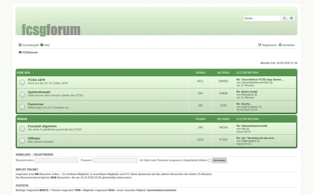Startseite von FCSGforum
