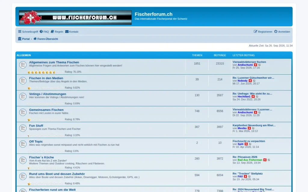 Startseite von Fischerforum.ch