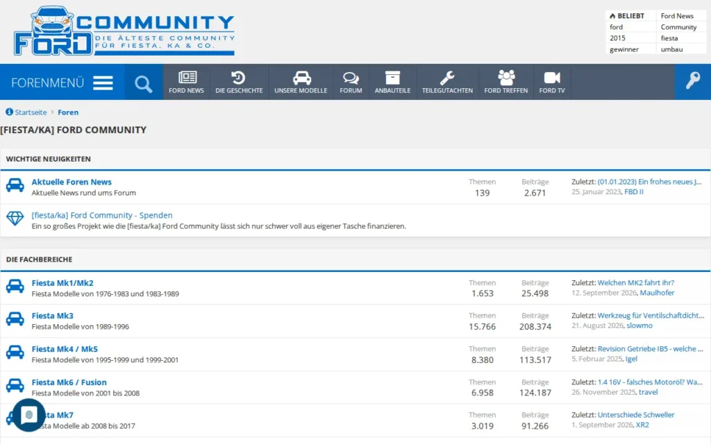 Startseite von [fiesta/ka] Ford Community