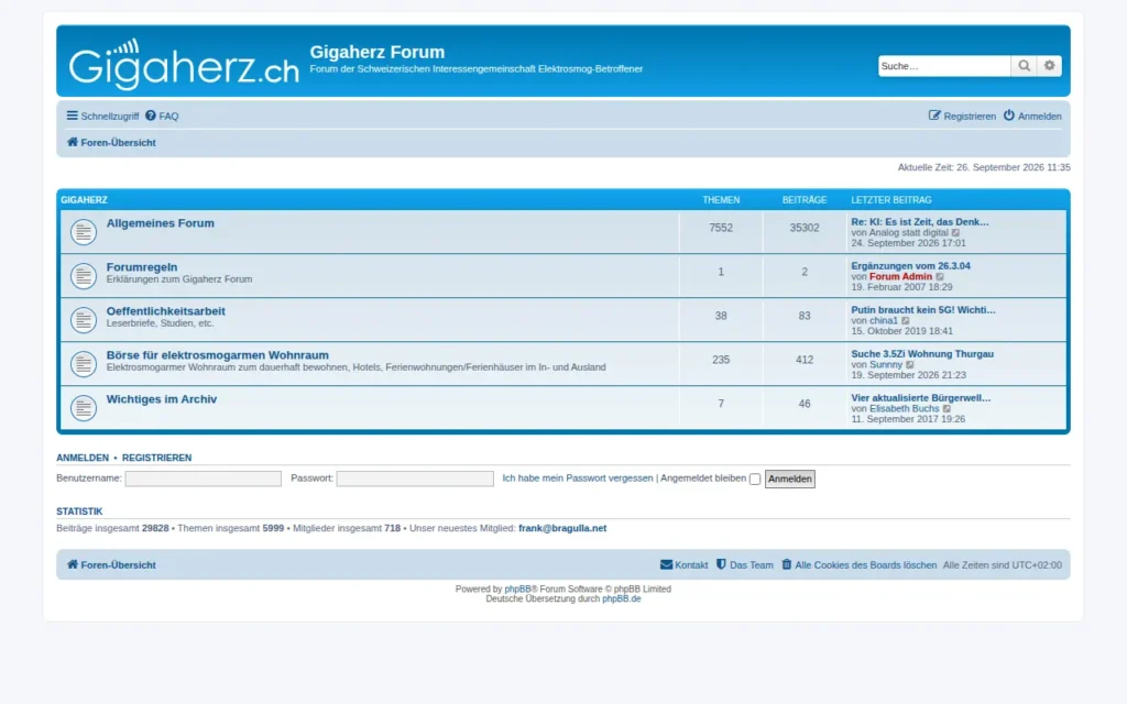 Startseite von Gigaherz Forum