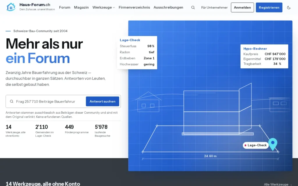 Startseite von Haus-Forum.ch