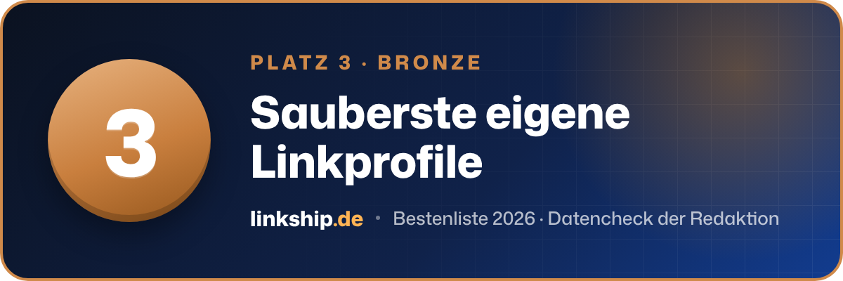 Platz 3 – Sauberste eigene Linkprofile
