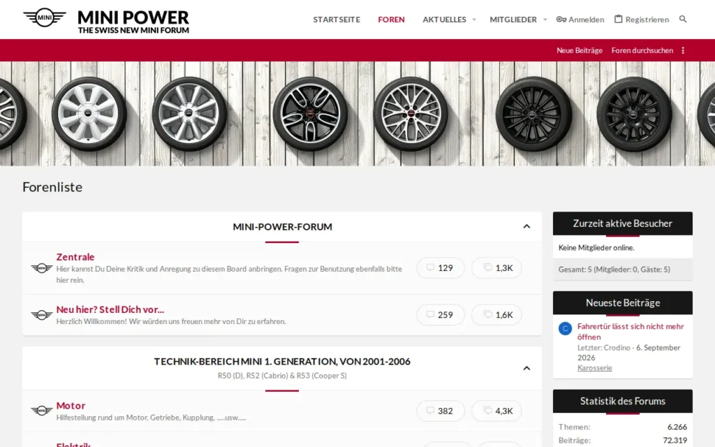 Startseite von Mini-Power-Forum