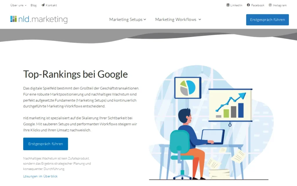Startseite von nld.marketing GmbH
