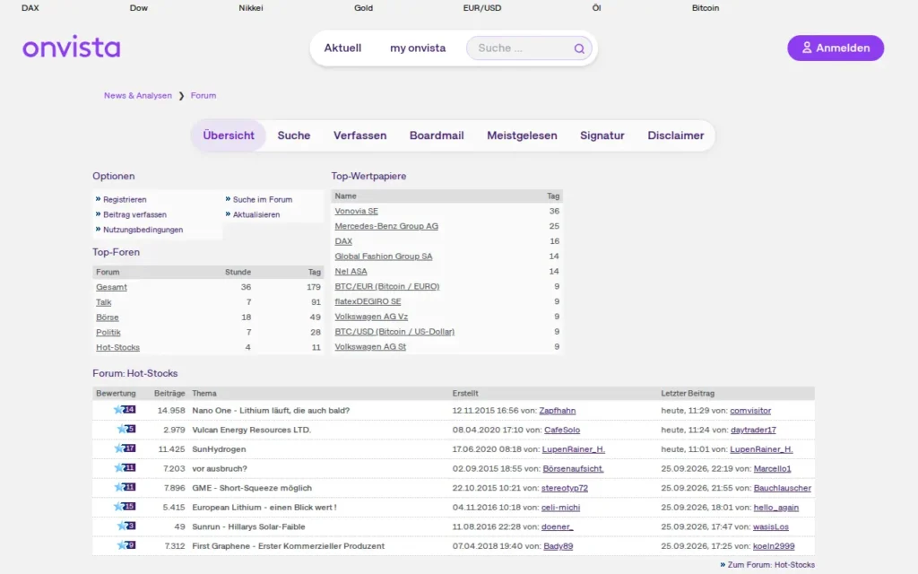 Startseite von onvista Börsenforum