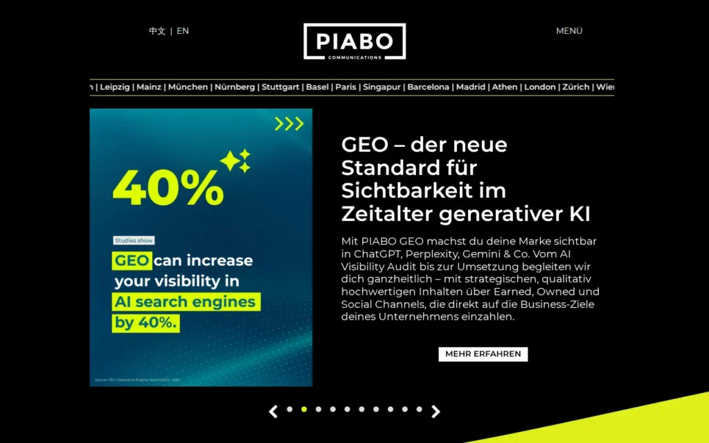 Startseite von PIABO Communications