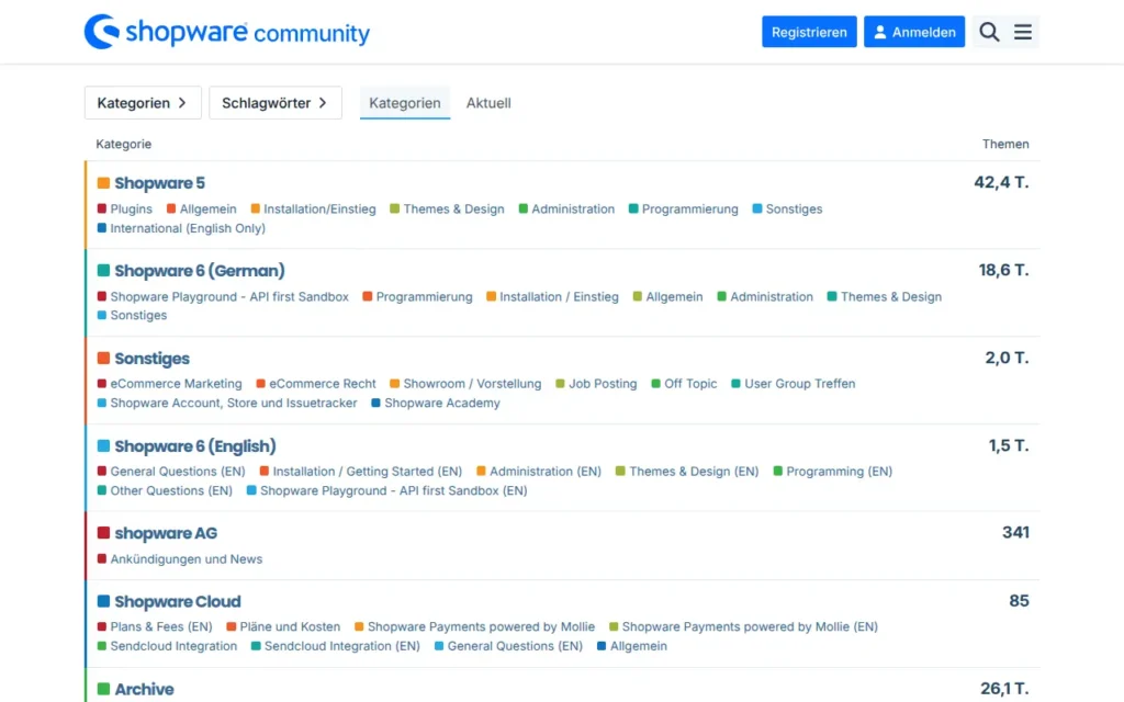 Startseite von Shopware Community Forum