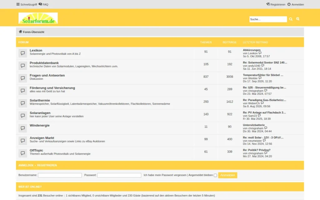 Startseite von SOLAR FORUM