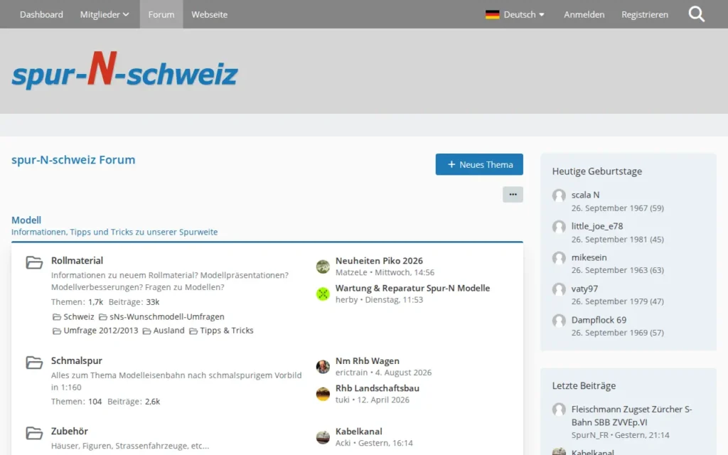Startseite von spur-N-schweiz Forum