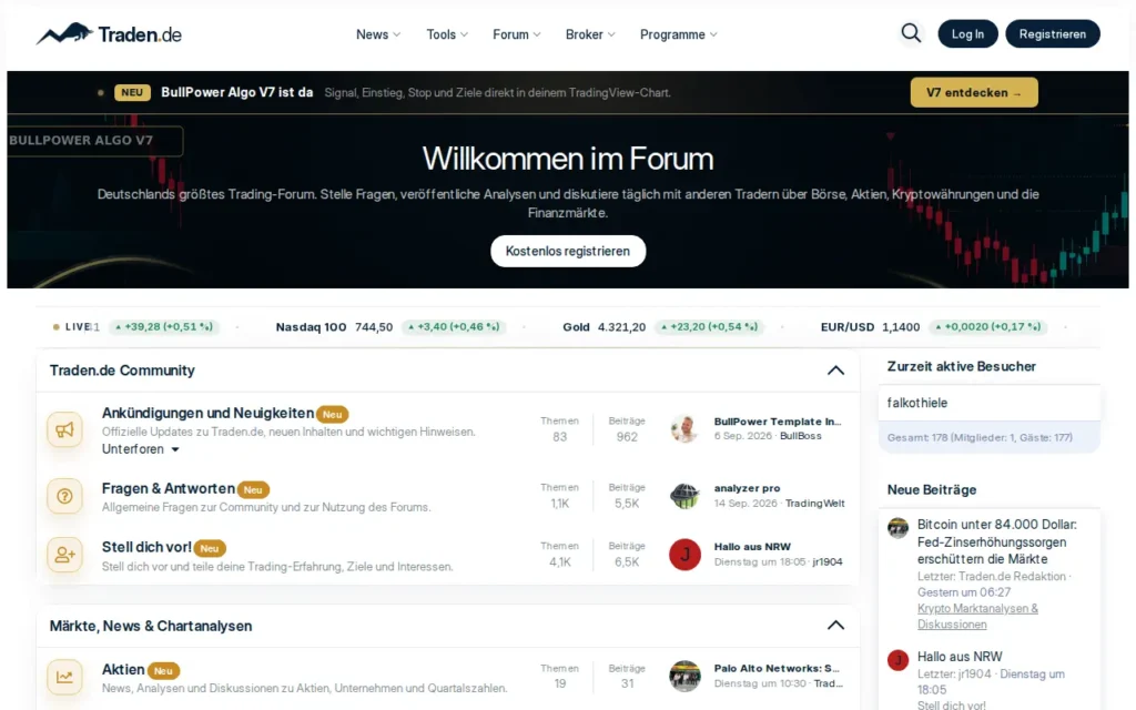 Startseite von Traden.de Trading Forum