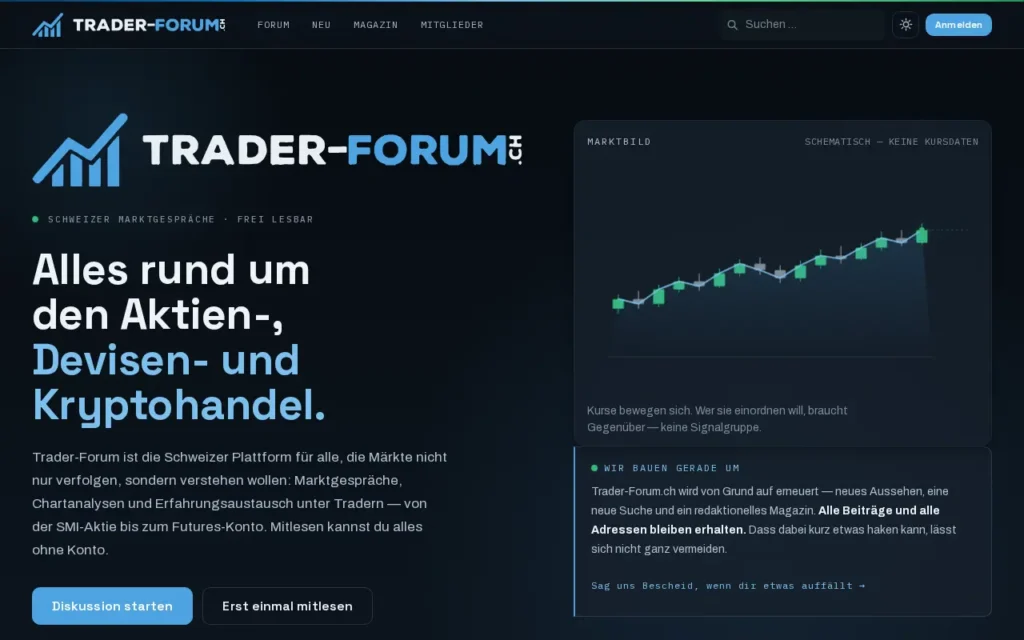 Startseite von Trader-Forum.ch