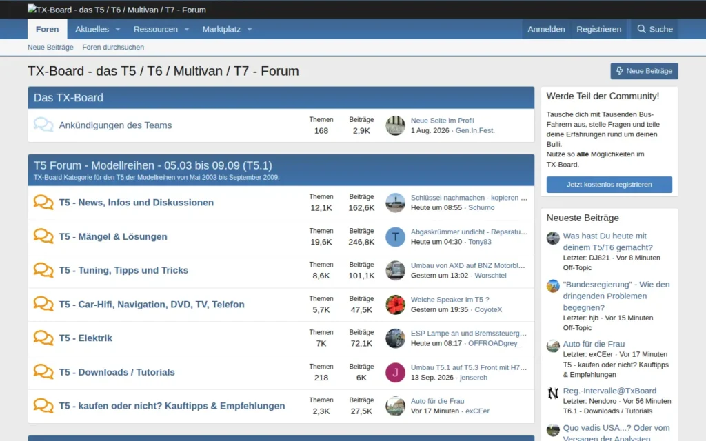 Startseite von TX-Board