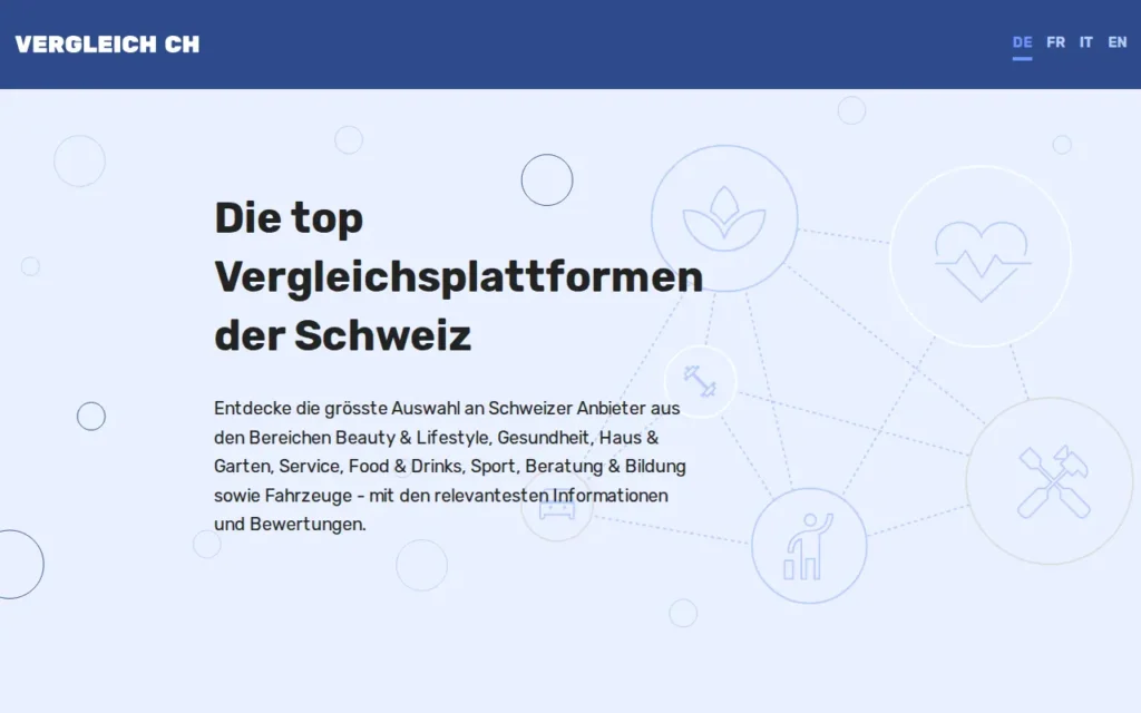 Startseite von VERGLEICH CH (localsearch-Vergleichsplattformen)